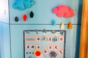 幼儿园天气我知道气象墙图片3张