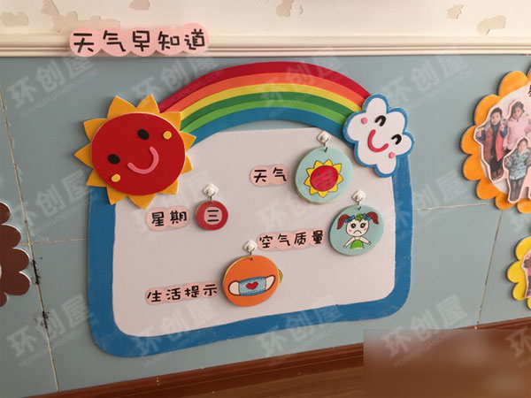 幼儿园生活环创天气预报图片