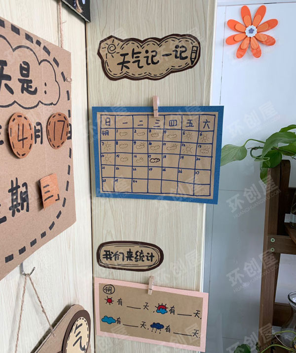 幼儿园生活环创日历与天气标示图片