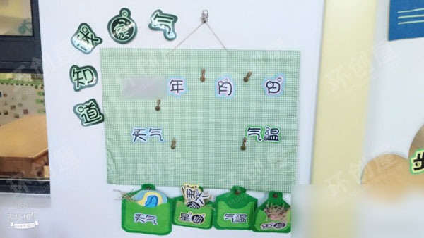 幼儿园绿色系列气象墙生活环创图片