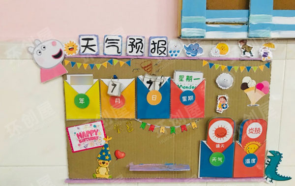 幼儿园小猪佩奇气象墙图片