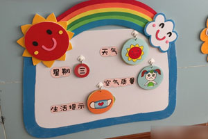 幼儿园生活环创天气预报图片