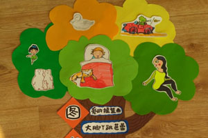 幼儿园阅读环创好书推荐目录图片6张
