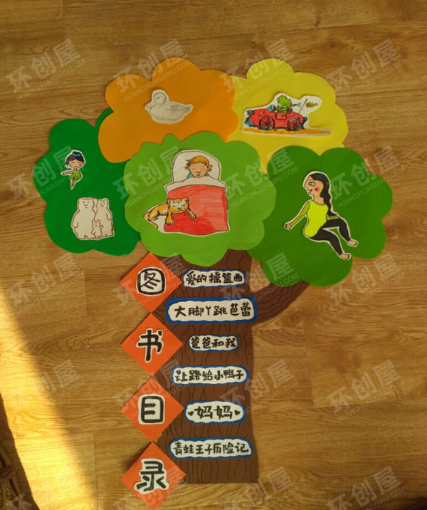 幼儿园阅读环创好书推荐目录图片
