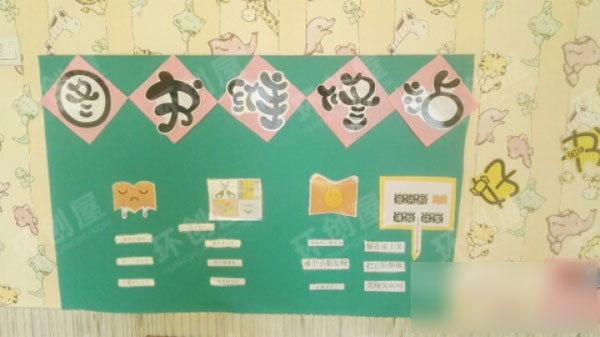 幼儿园图书区布置图片
