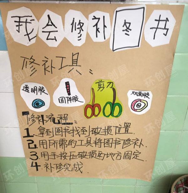 幼儿园阅读环创墙面壁画图片