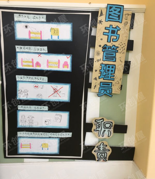 幼儿园绘本图书区墙面布置图片