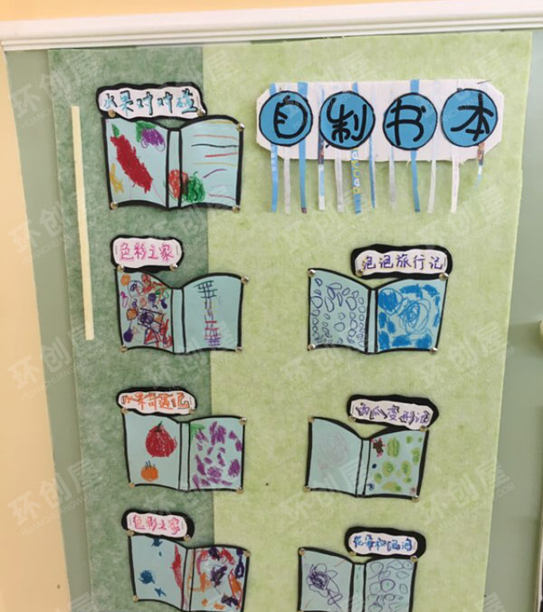 幼儿园绘本图书区墙面布置图片