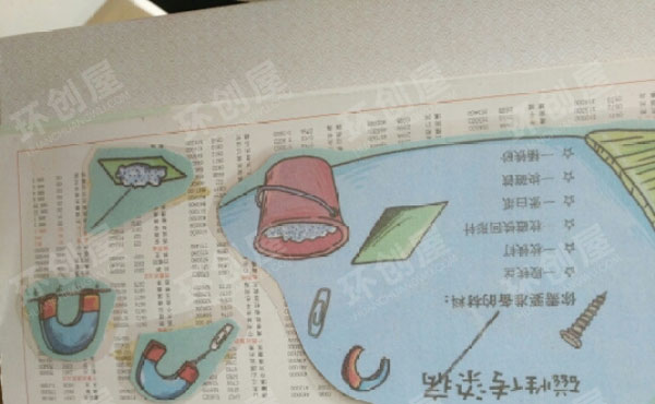 幼儿园科学之磁铁小实验图片