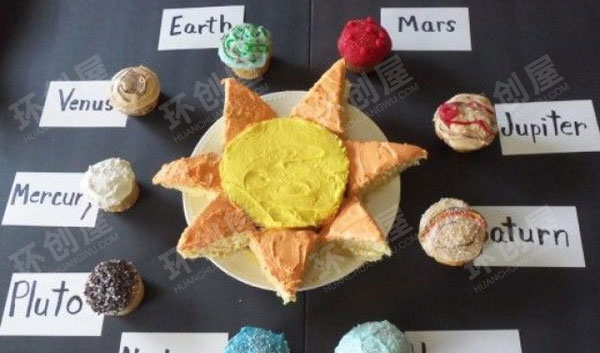 幼儿园科学区宇宙主题太阳系图片