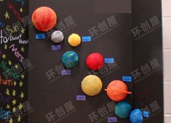 幼儿园科学区宇宙主题太阳系图片