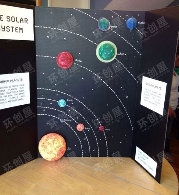幼儿园科学区宇宙主题太阳系图片