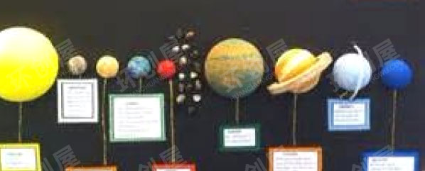 幼儿园科学区宇宙主题太阳系图片