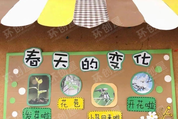 幼儿园家园联系栏春天来了图片