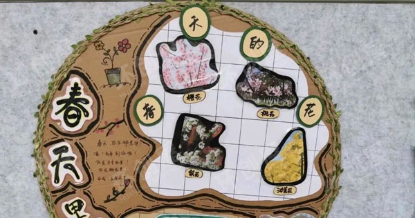 幼儿园春天的足迹主题墙图片