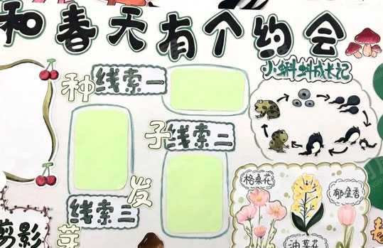 幼儿园我和春天有个约会主题墙图片