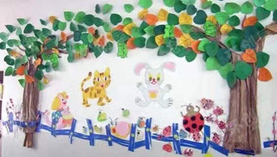 幼儿园美丽的春天主题墙图片