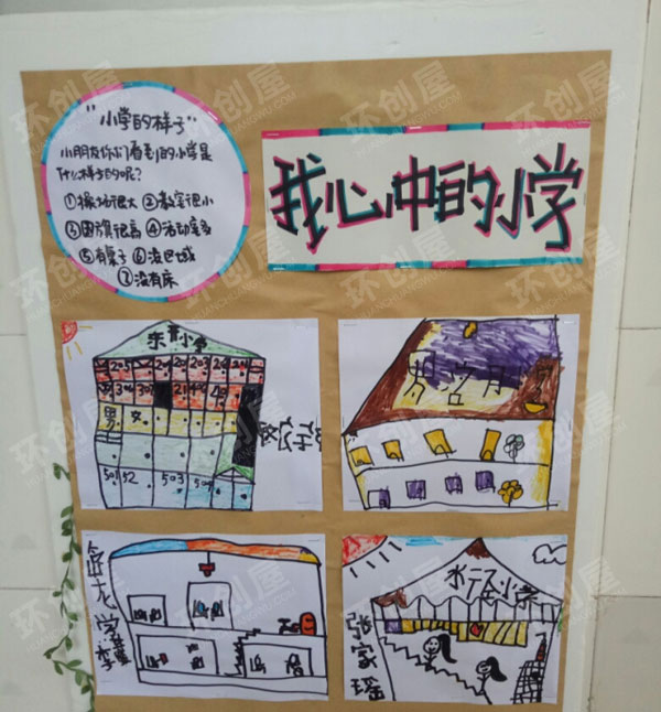 幼儿园我上小学了主题墙图片