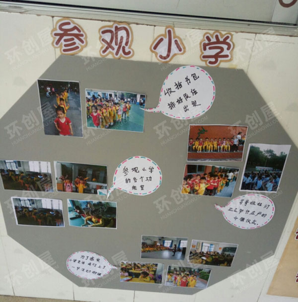 幼儿园我上小学了主题墙图片