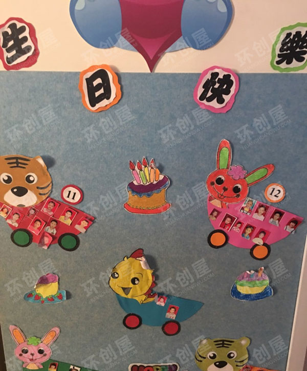 幼儿园的生日墙墙面布置图片