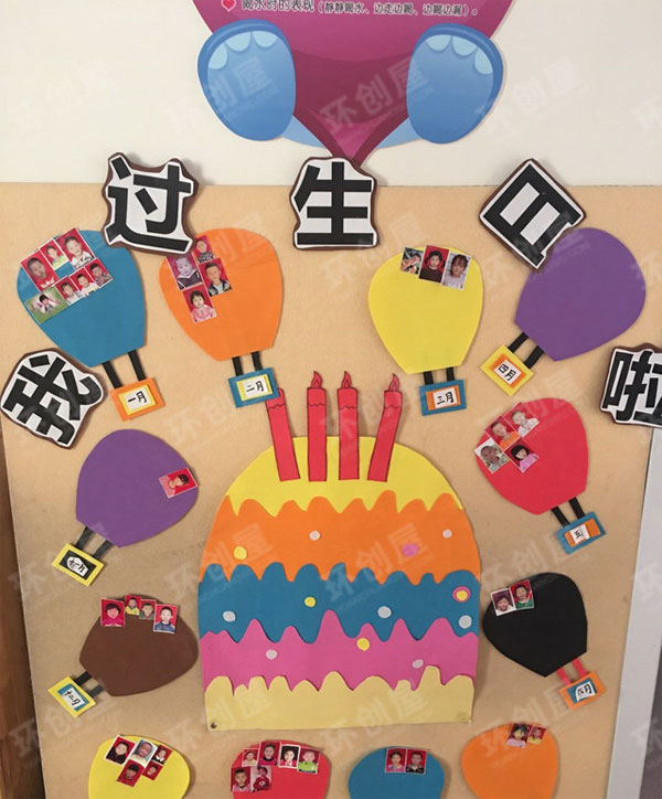 幼儿园的生日墙墙面布置图片