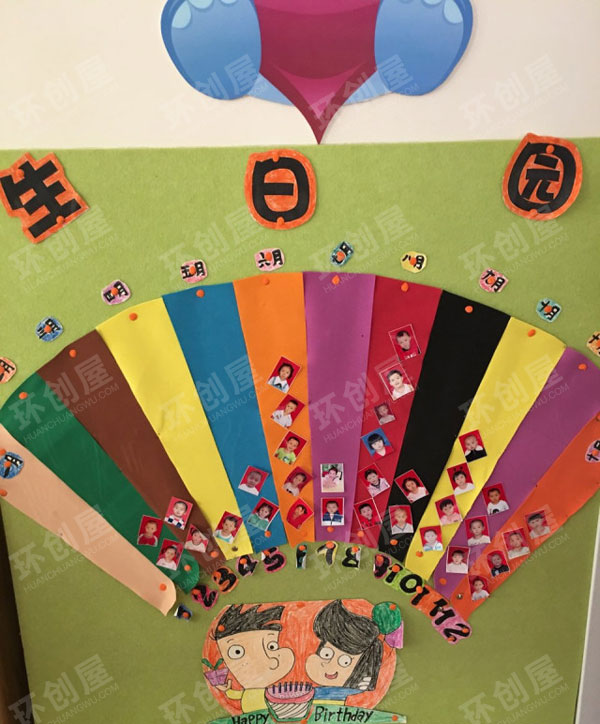 幼儿园的生日墙墙面布置图片