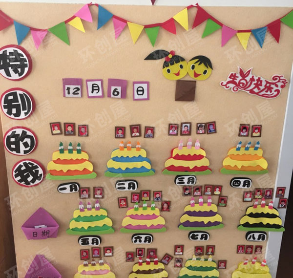 幼儿园的生日墙墙面布置图片