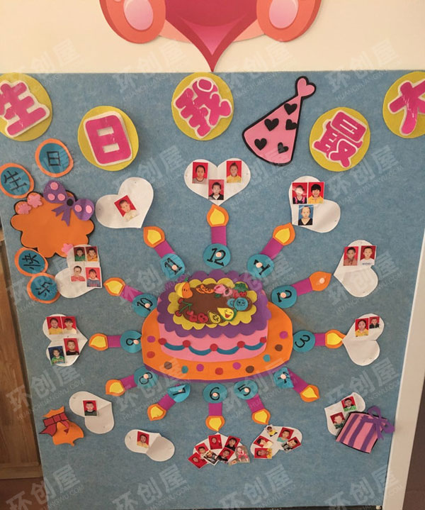 幼儿园的生日墙墙面布置图片
