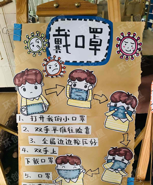 幼儿园墙面布置防疫主题图片