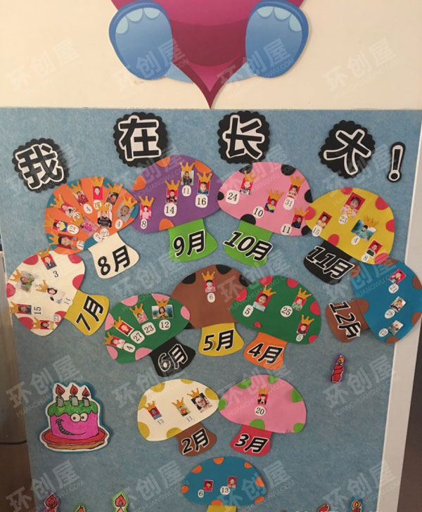 幼儿园的生日墙墙面布置图片