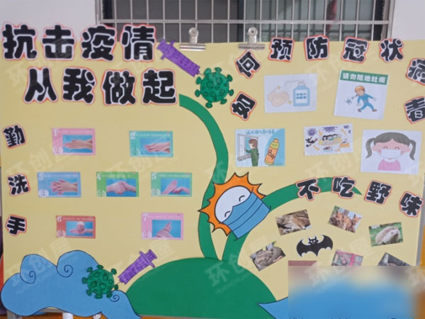 幼儿园家园联系栏疫情环创图片