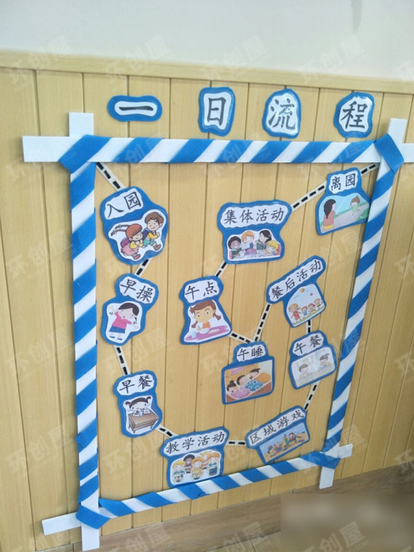 幼儿园生活区流程表图片