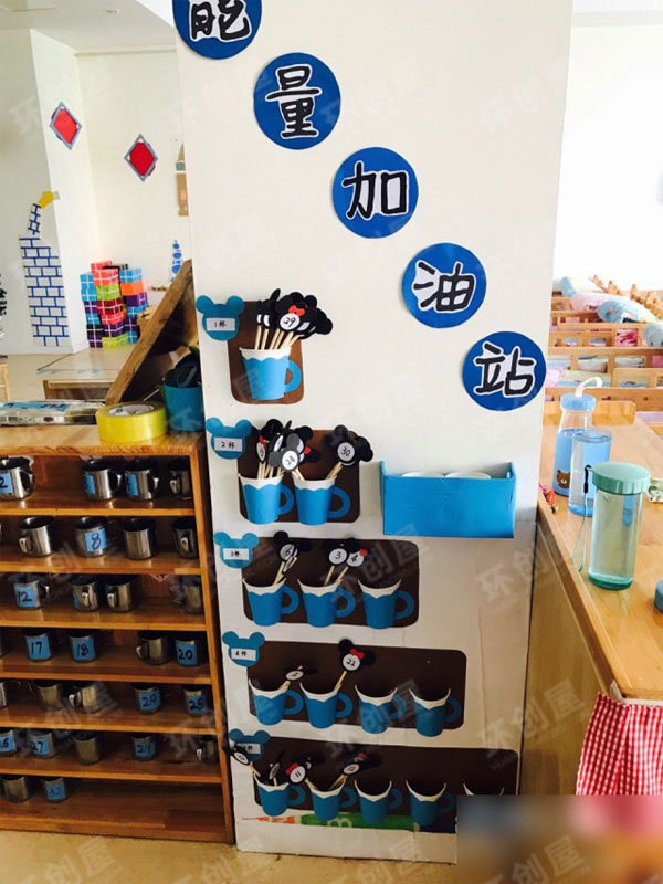 幼儿园生活环创喝水主题墙图片