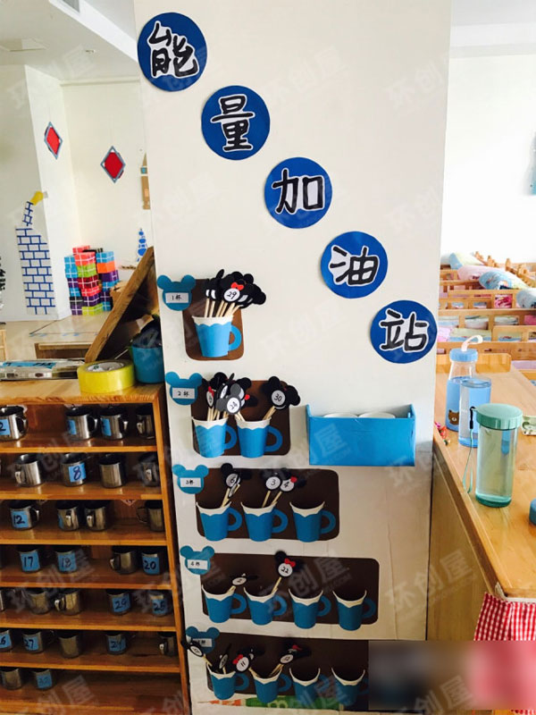幼儿园生活环创喝水主题墙图片