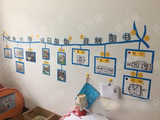 幼儿园阅读区图书角墙面布置图片