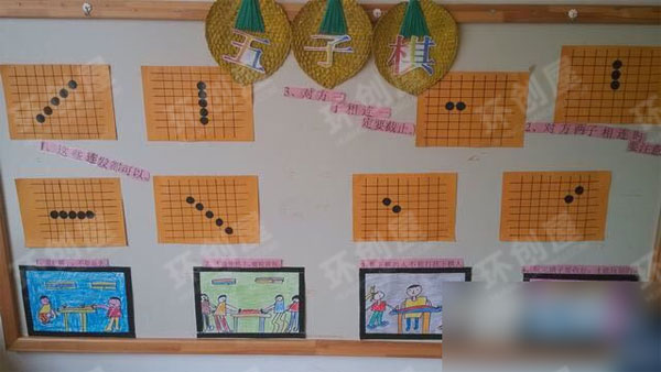 幼儿园益智区下棋规则图图片