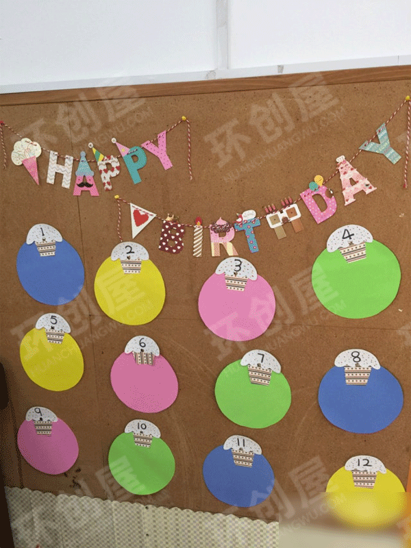 幼儿园区角牌主题墙图片