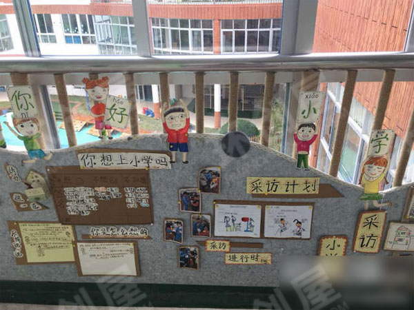 幼儿园门窗环创走向小学图片