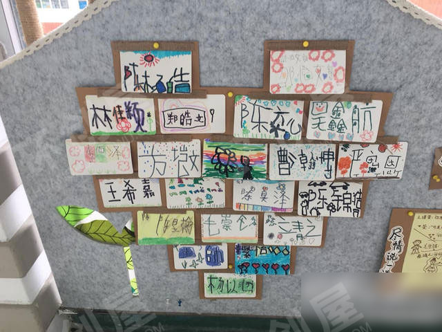 幼儿园门窗环创走向小学图片