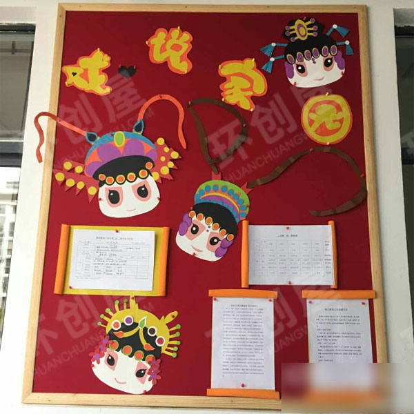 幼儿园家园联系栏各种风格图片