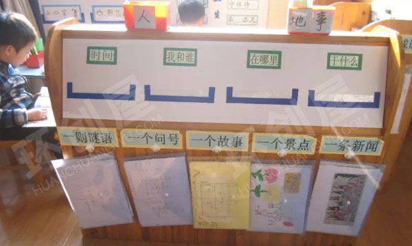 幼儿园环境创设阅读区图片