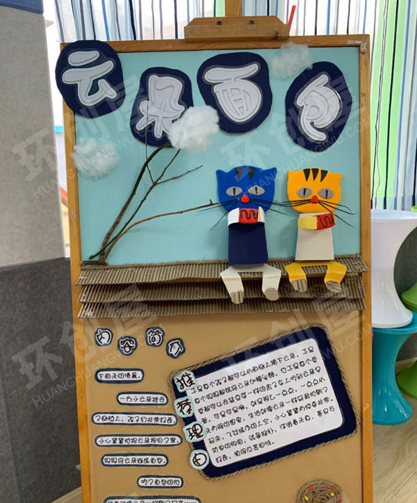 幼儿园阅读区绘本展板图片