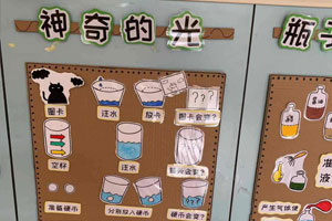 幼儿园科学区墙饰图片7张