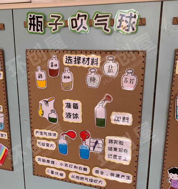 幼儿园科学区墙饰图片