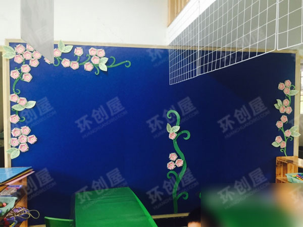 幼儿园主题墙装饰图片