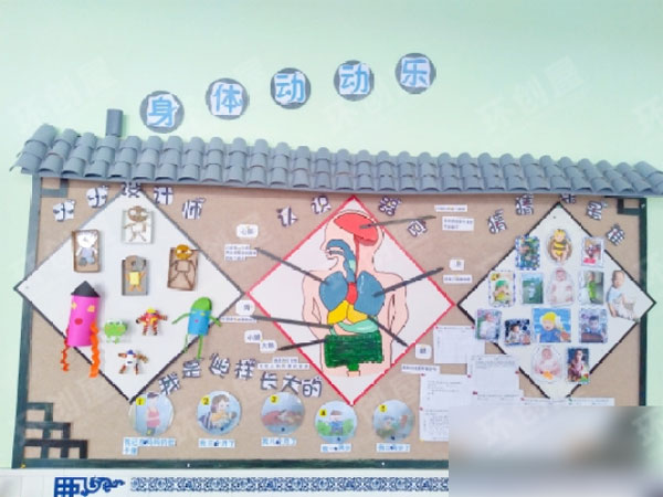 幼儿园各种设计主题墙图片