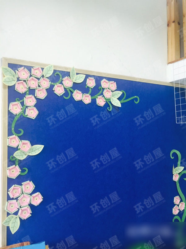 幼儿园主题墙装饰图片