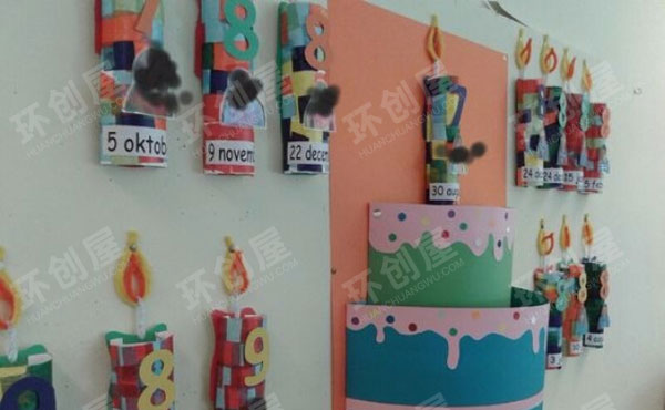 幼儿园班级生日墙面布置图片