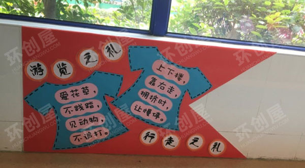 幼儿园文明礼仪伴我行走廊环创图片