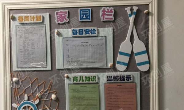 幼儿园家园栏布置大全图片